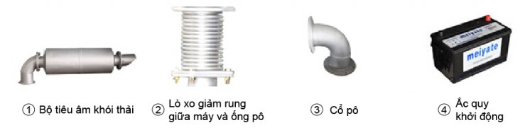 phạm vi cung cap cummins